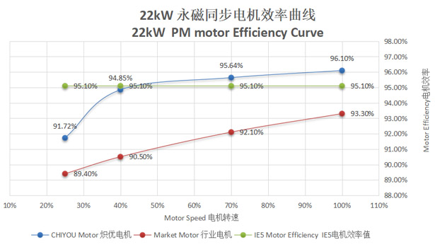 苏州炽优装备科技有限公司 苏州炽优装备科技有限公司
